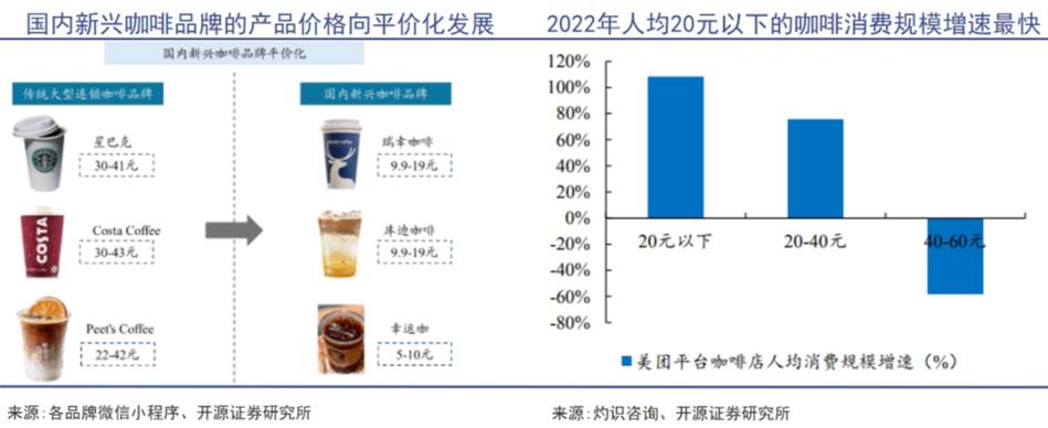 在西安开发一个app商城大概要多久(开发应用程序用户发展购物中心) 99链接平台