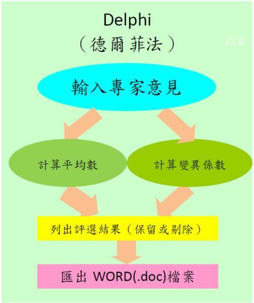 二二复制结合绿色积分增值分红...(积分分红增值模式线上) 99链接平台