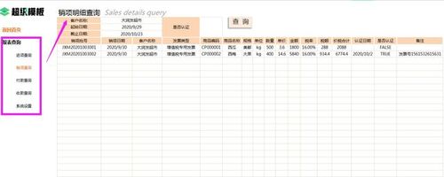 已设函数公式，自动生成报表，给力(管理系统合同发票自动生成报表) 99链接平台