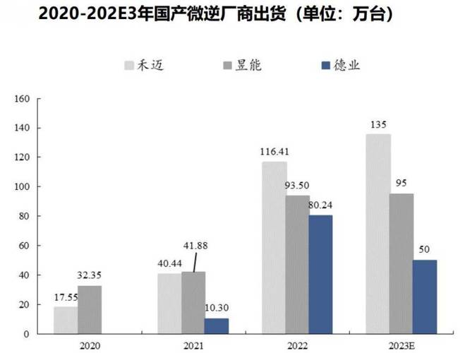 2024年巴西计算流体动力学（CFD）行业状况及未来发展趋势报告(市场计算流体动力学分析增长) 软件开发