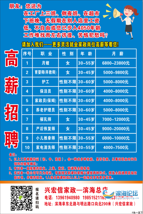 北京养老服务网推出200余个岗位招聘信息(养老我要服务服务网人才) 99链接平台