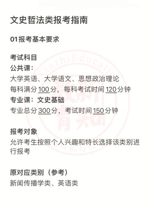 有回音｜专升本改革首年 福建省教育厅详细解答高职学生疑惑(专升本教育厅专业报考归入) 软件开发