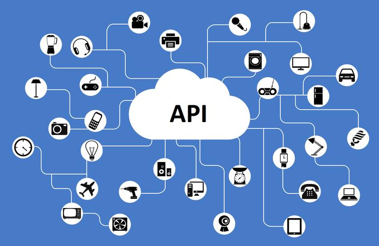 涉支付、Java、API等(开发微服中银岗位团队) 软件优化