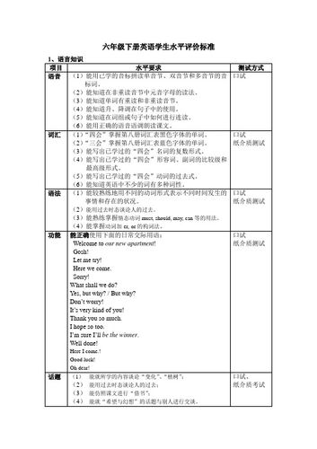 英语口语练习评测的开发实现(评测语音框架口语开发) 排名链接