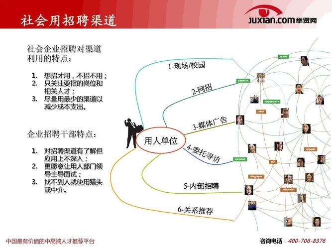 怎么找工作？来看看这些官方渠道呀(找工作来看看渠道官方就业) 软件开发