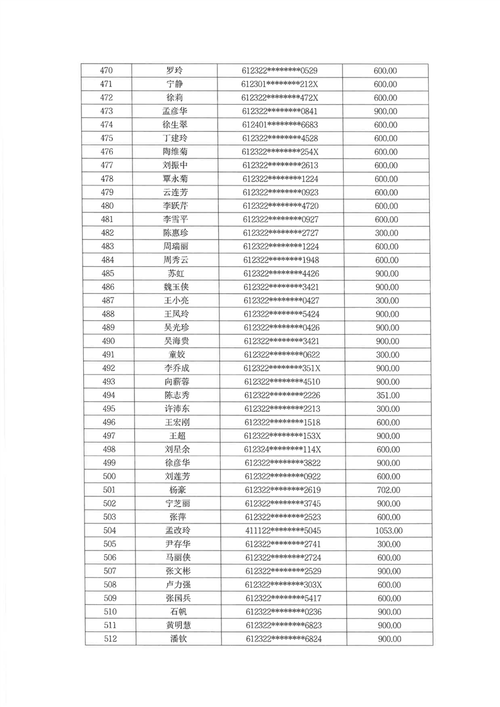 庆云：2024年第二季度公租房租赁补贴资金发放到位(发放补贴资金住房租赁) 99链接平台