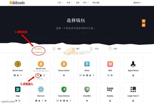 一文教你用bitget钱包深度交互(您的钱包互联网应用程序区块) 排名链接