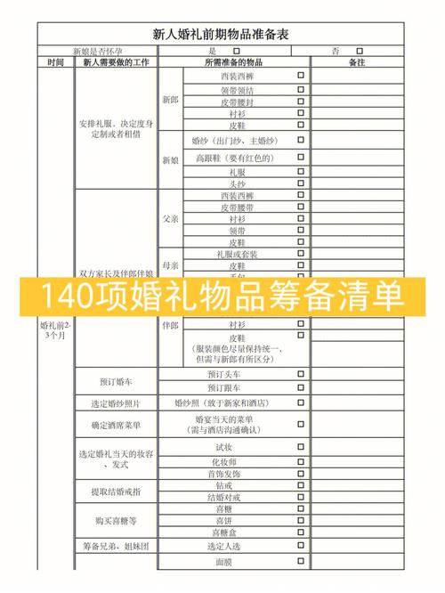 婚礼筹备app开发解决方案(服务项目婚礼新娘子筹备开发) 99链接平台