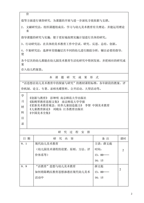 课程研发 | 如何给课程取一个好名字？(课程命名内容课程内容课题) 排名链接