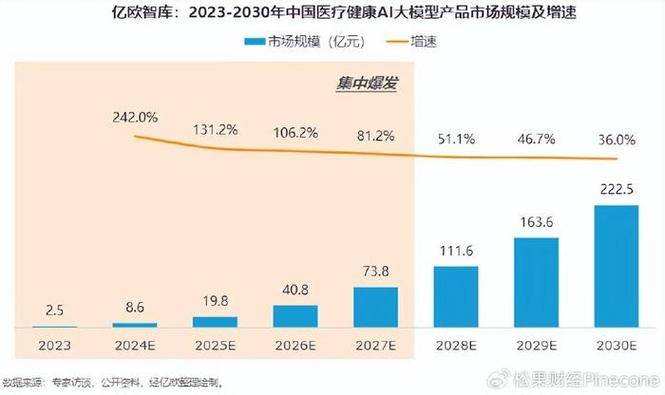 还把 GPU 利用率干到 60%！(模型能力百川数据研发) 排名链接