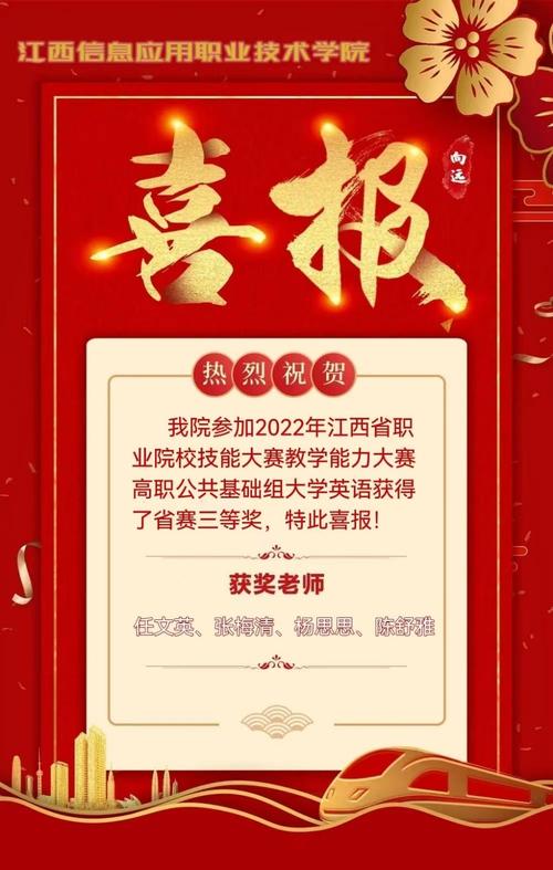 江西应用技术职业学院5个项目喜获2022年江西省教学成果奖(成果奖教学中国新闻网授奖职业教育) 软件优化