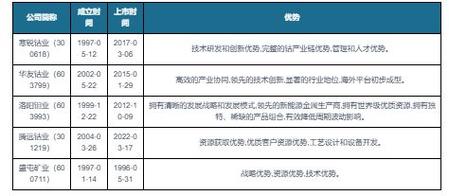 绩效评估软件市场调研—2024年行业数据前景分析报告(绩效评估软件全球销量收入) 软件开发