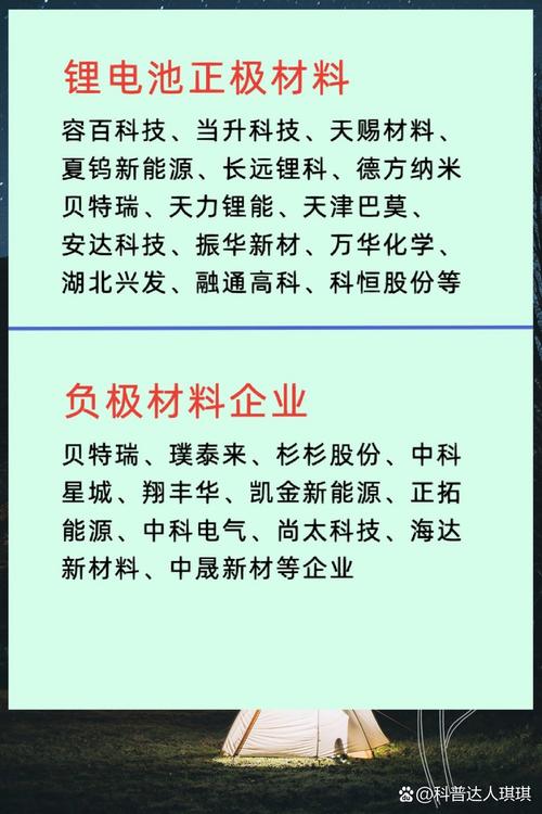 瑞士信息通信科技公司Carvolution开辟了介于汽车长租和短租之间的独特市场 | 瑞士创新100强(汽车订阅创新科技通信) 软件开发