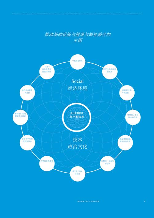 东莞探索行业健康发展道路(平台司机低价行业困局) 99链接平台