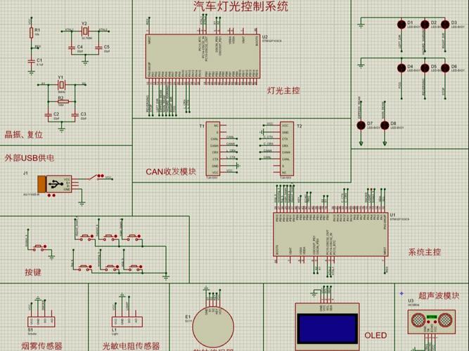 马瑞利开发灯光域控制器 支持软件定义汽车架构(灯光照明控制器域控制器汽车) 软件优化