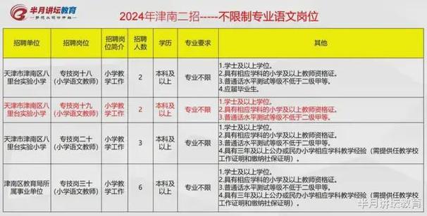 银川能源学院2021年6月公开招聘教师公告(专任教师以上学历硕士研究生专业) 99链接平台