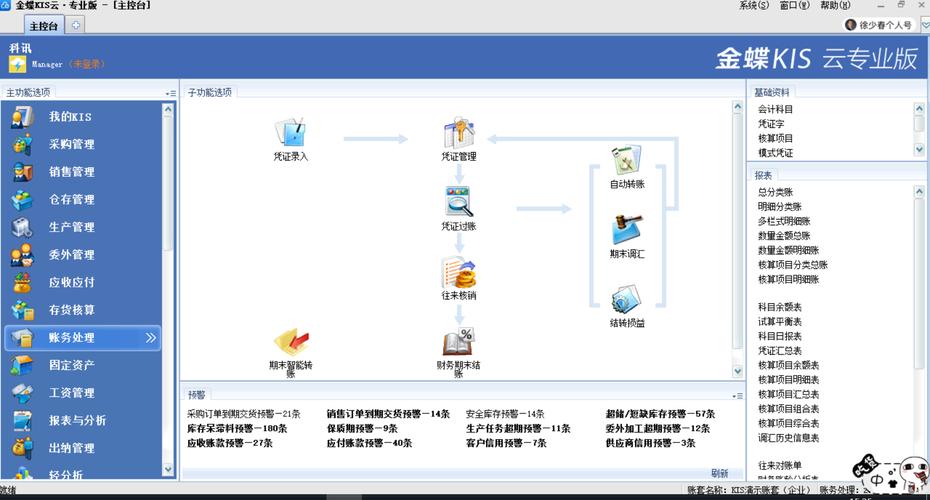 金蝶EAS BOS7.5开发环境搭建(金蝶搭建环境开发导入) 软件优化