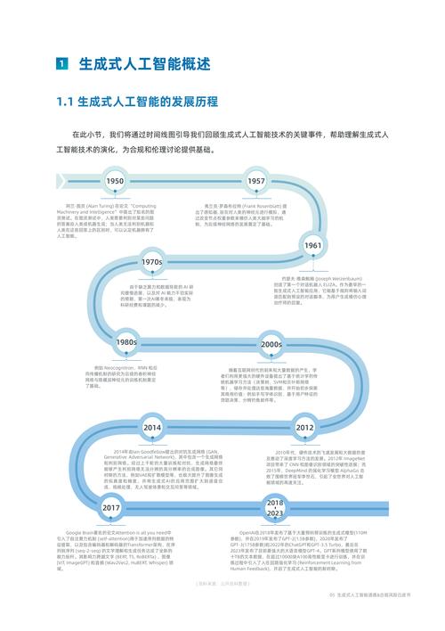 出版人与AI调查来了！(出版技术人工智能内容生成) 软件开发