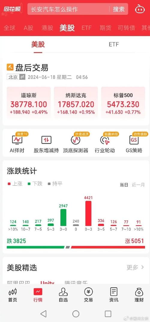 软件开发上涨0.95%(金融界上涨本周涨跌幅开发) 排名链接