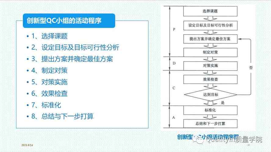 「详细讲解」手把手教你一步步推进QC小组活动(讲解手把手教你小组推进活动) 软件开发