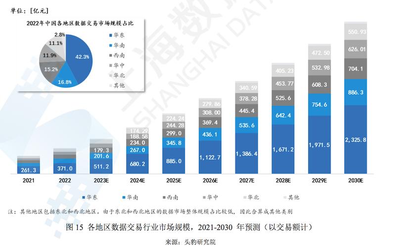 VR技术应用及开发师怎么考证书？就业前景及市场需求分析(技术开发市场需求上岗证就业前景) 排名链接