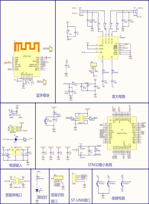 基于STM32的蓝牙耳机控制器设计(蓝牙蓝牙耳机控制器设计代码) 排名链接