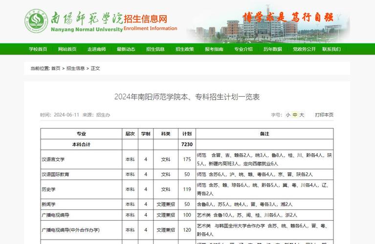 重磅发布！2024年南阳师范学院本、专科招生计划一览表(本科理科文理师范镇平) 软件优化