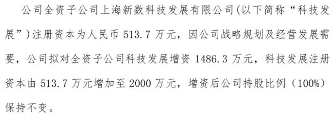 兴达软件全资子公司拟出资710万设立公司控股孙公司台州兴欣工业互联网科技有限公司 持股71%(公司互联网人工智能科技有限公司对外投资) 软件优化