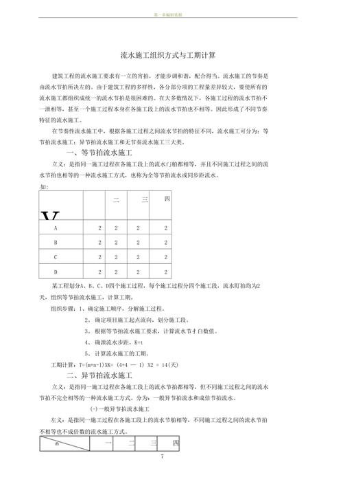 造价中流水施工工期的计算简单算法及易错点分析「流水施工七」(施工间歇流水造价工期) 排名链接