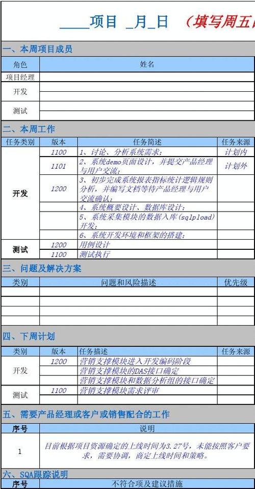 一种快要淘汰的方式(周报项目方式日报工作) 排名链接