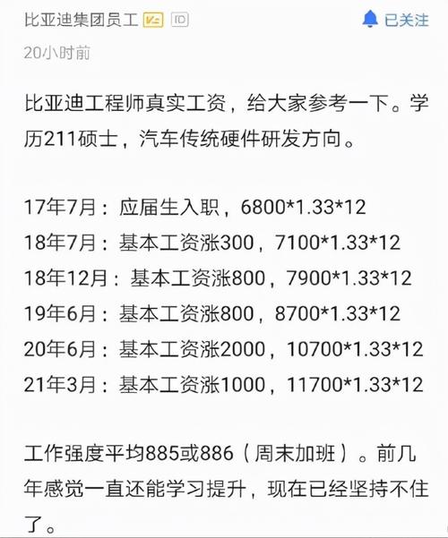 4年涨4900(比亚迪工资工程师和讯网硕士) 软件优化