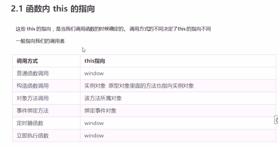 如何编写自己的jQuery插件(插件方法函数私有调用) 软件优化