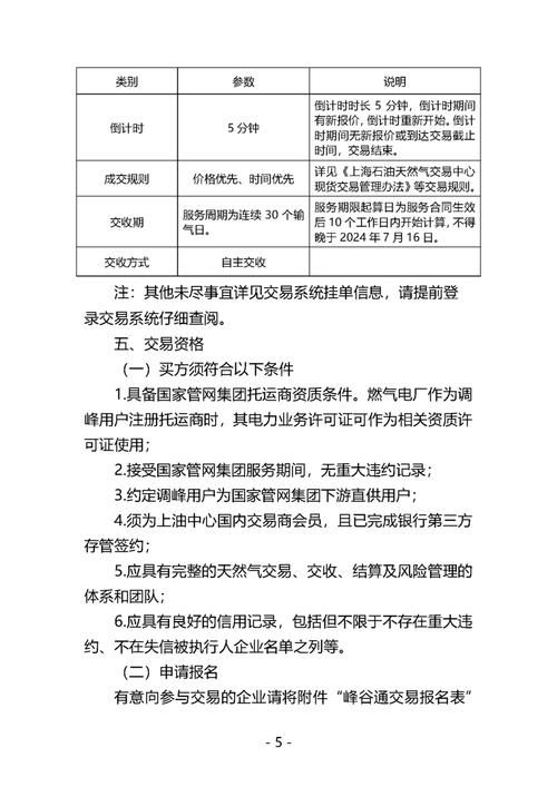 松宝智能拟向浦发银行铜陵分行办理“设备通”业务 申请最高额度不超过1200万(公司不超过客户分行业务) 软件开发