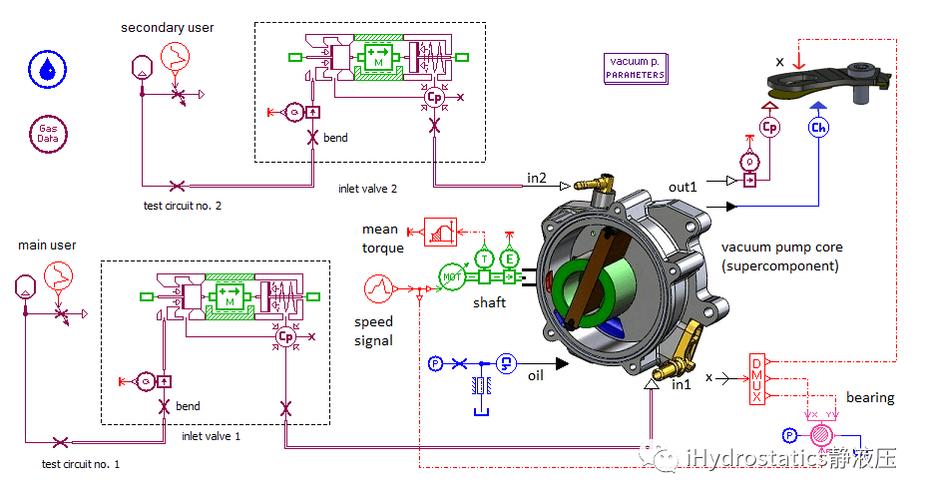 Automation studio/Hopsan等液压仿真软件推荐(仿真液压软件系统图形) 99链接平台