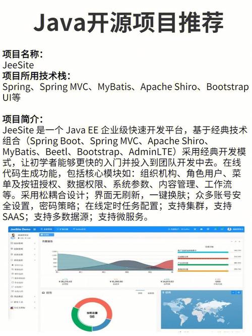 GitHub 十大顶级 JavaScript 开源项目(开源十大项目应用程序代码) 软件优化