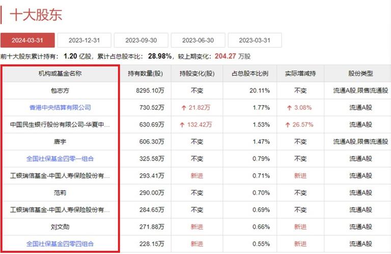 千亿市场需求即将爆发 宝通科技前瞻性推进智慧矿山一体化战略(通科技矿山踏歌运营智能) 软件开发