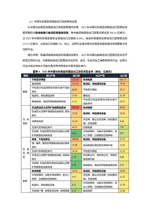 窥一斑而知全豹：2023年度APP治理全景梳理与展望(通报违规个人信息梳理全景) 99链接平台