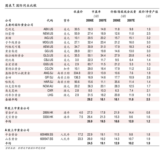 广西五洲交通股份有限公司 关于2020年度利润分配预案的公告(万元公司减值租赁计提) 软件优化