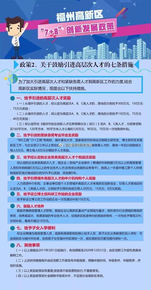 正式启用！(人才高层次入住社区政策) 排名链接