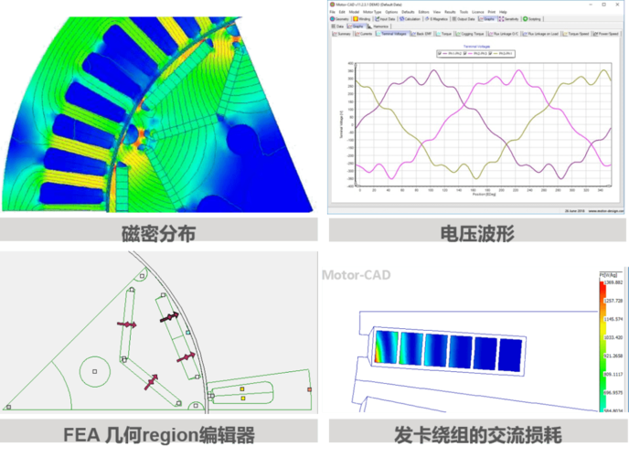 教程｜基于Motor-CAD的电机电磁和温升的快速计算(电机计算电磁教程绕组) 软件优化