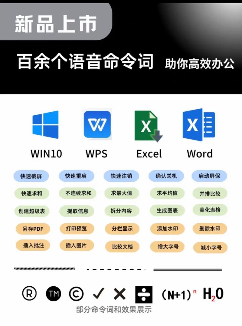 aardio自动检测并新建微软Excel或WPS(新建微软组件操作自动检测) 99链接平台