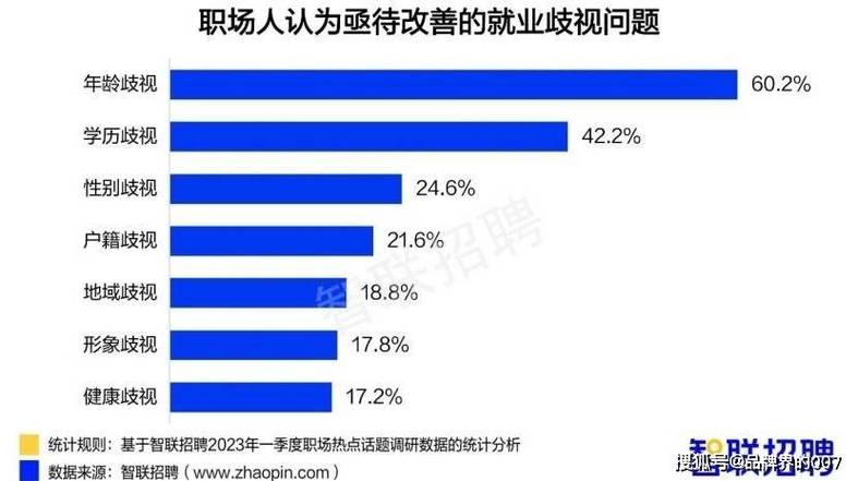 前三季度安康信息传输等行业工资高 6213失业者实现再就业(从业人员万元的是增长西部) 软件优化