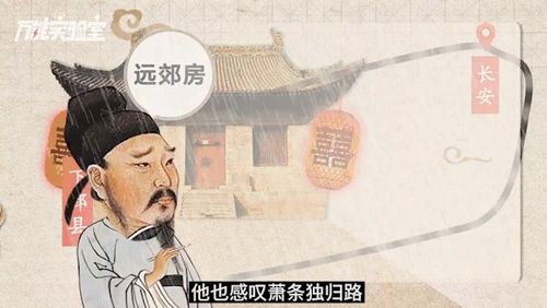 “长漂”白居易在长安的租房和购房之路(白居易长安新昌宅子崇仁) 软件开发