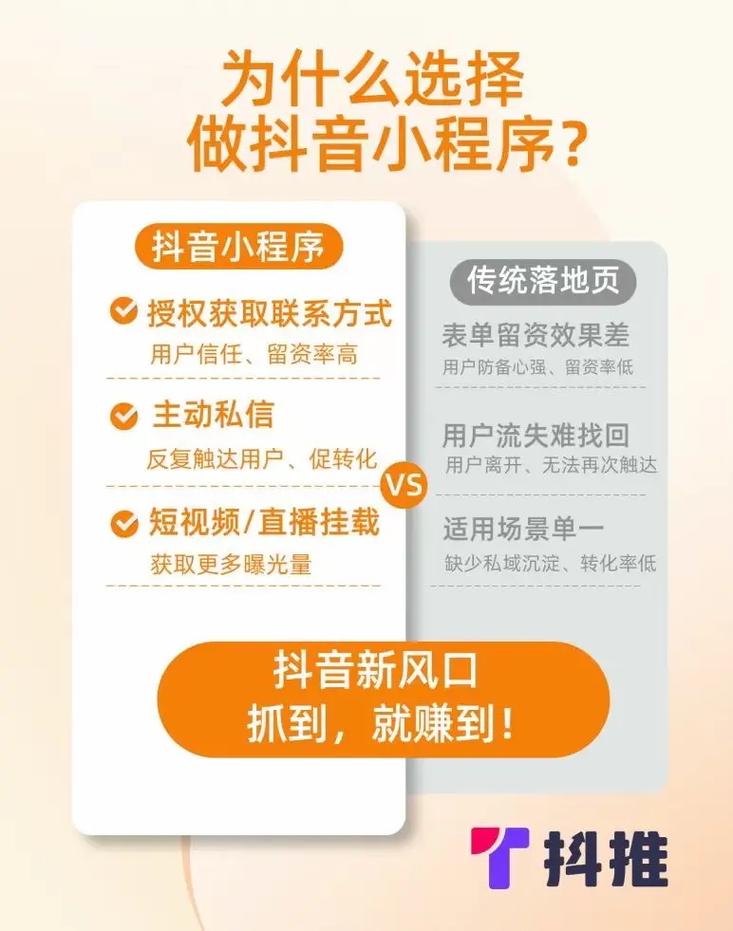 小程序开发的好处主要有哪些？(程序程序开发用户分享公众) 99链接平台