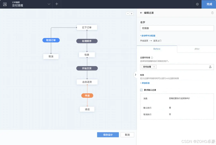 MapGIS 10.6 Pro低代码、信创化的全栈开发(开发代码组件生产力框架) 排名链接