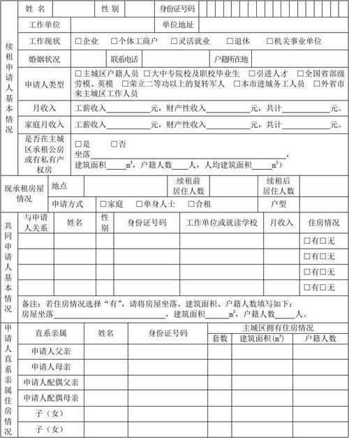 2021年栾城区291套公租房开始申请啦！(保障申请人家庭住房申请) 排名链接