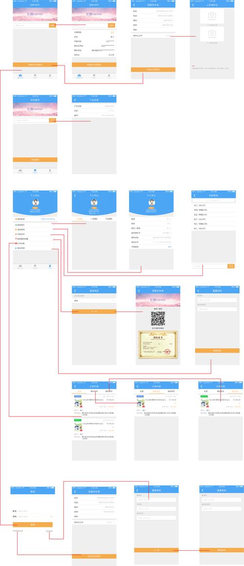 B端产品设计之原型Demo设计(设计原型产品经理自己的) 排名链接