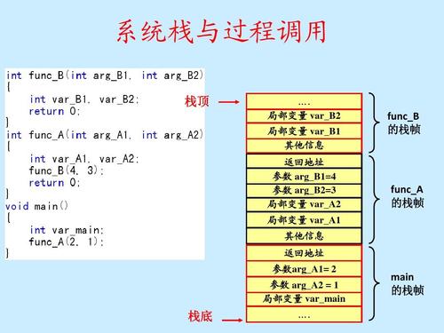 大模型开发 - 一文搞懂 Function Calling（函数调用）(函数调用模型一文信息) 软件优化