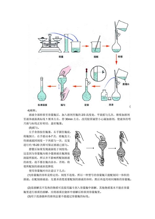 一看就懂的那种(对象容器配置配置文件注入) 排名链接