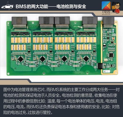 技能培训 | BMS软件开发之模型开发(开发电池新能源建模汽车) 软件开发